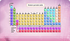Chemistry